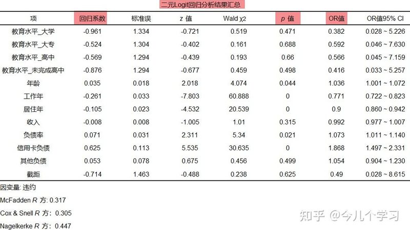 重型货架：如何挑选可靠的生产厂家**