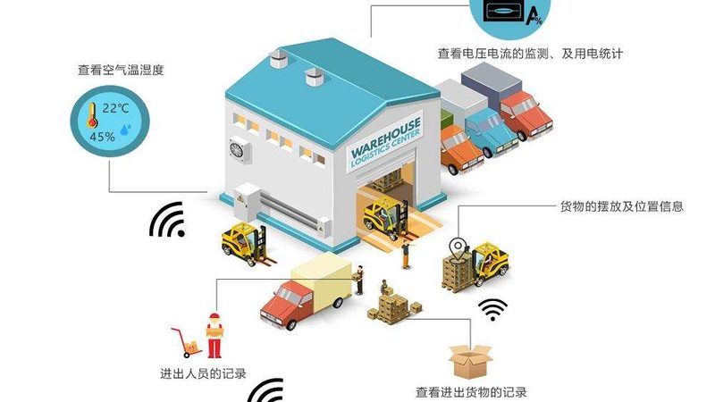 悬臂式货架：尺寸背后的标准与考量**