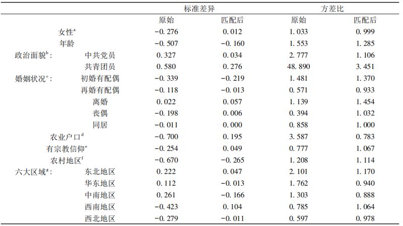 叉车维修费用高不高