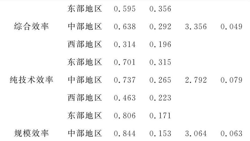 如何甄别靠谱的轻型货架生产厂家