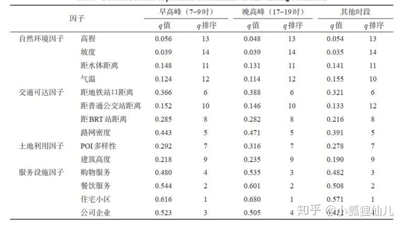 在物流仓储行业，许多企业在选择叉车吨位时，往往陷入以下误区：