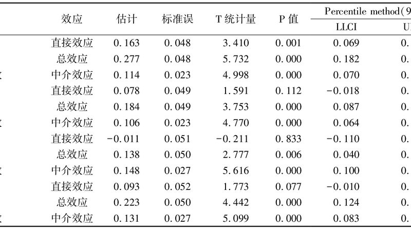 可堆叠周转箱与普通周转箱，差别不止一个“叠”字