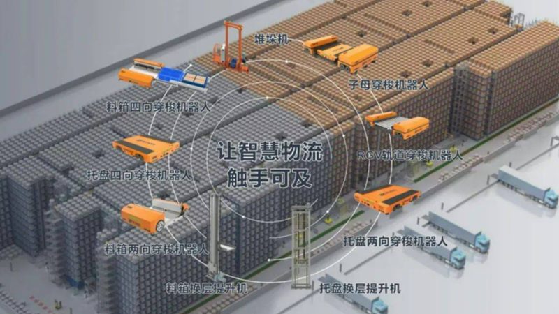 塑料周转箱：物流仓储中的“隐形功臣